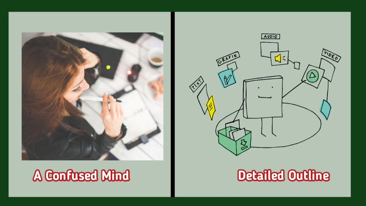 A visual representation of a writer moving from the fear of not being perfect to a completed first blog post.