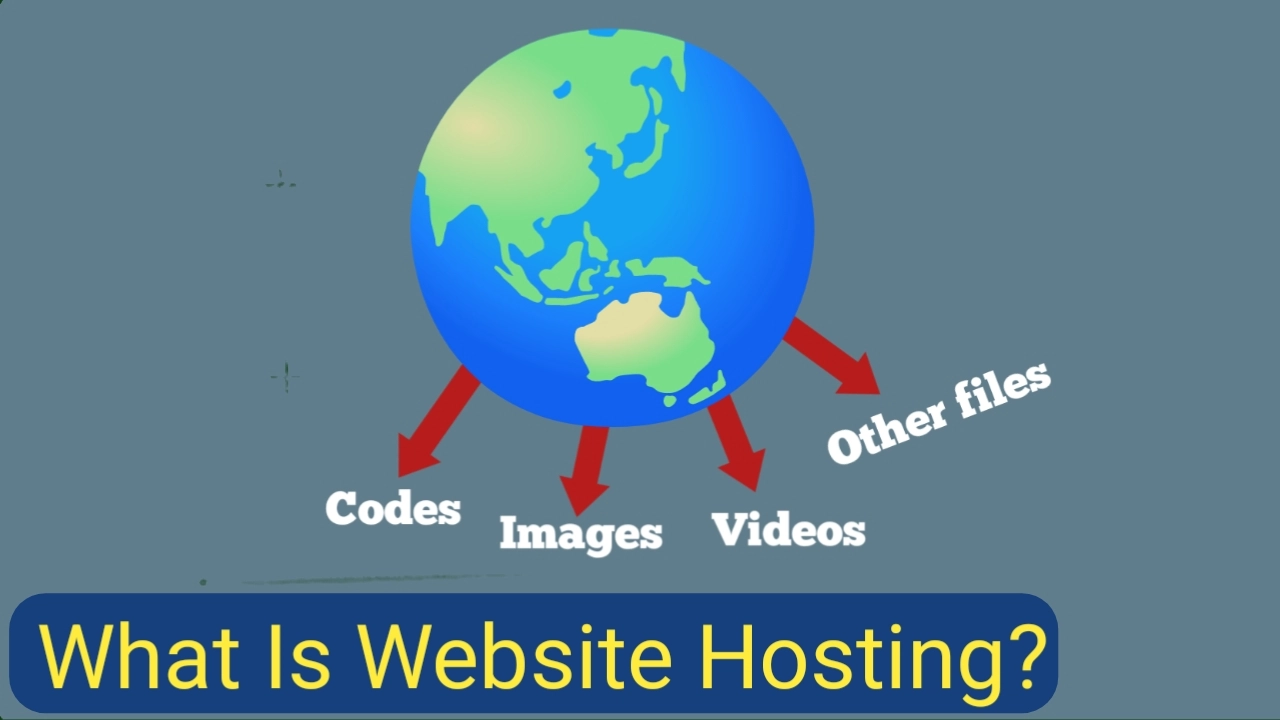 website hosting for beginners
