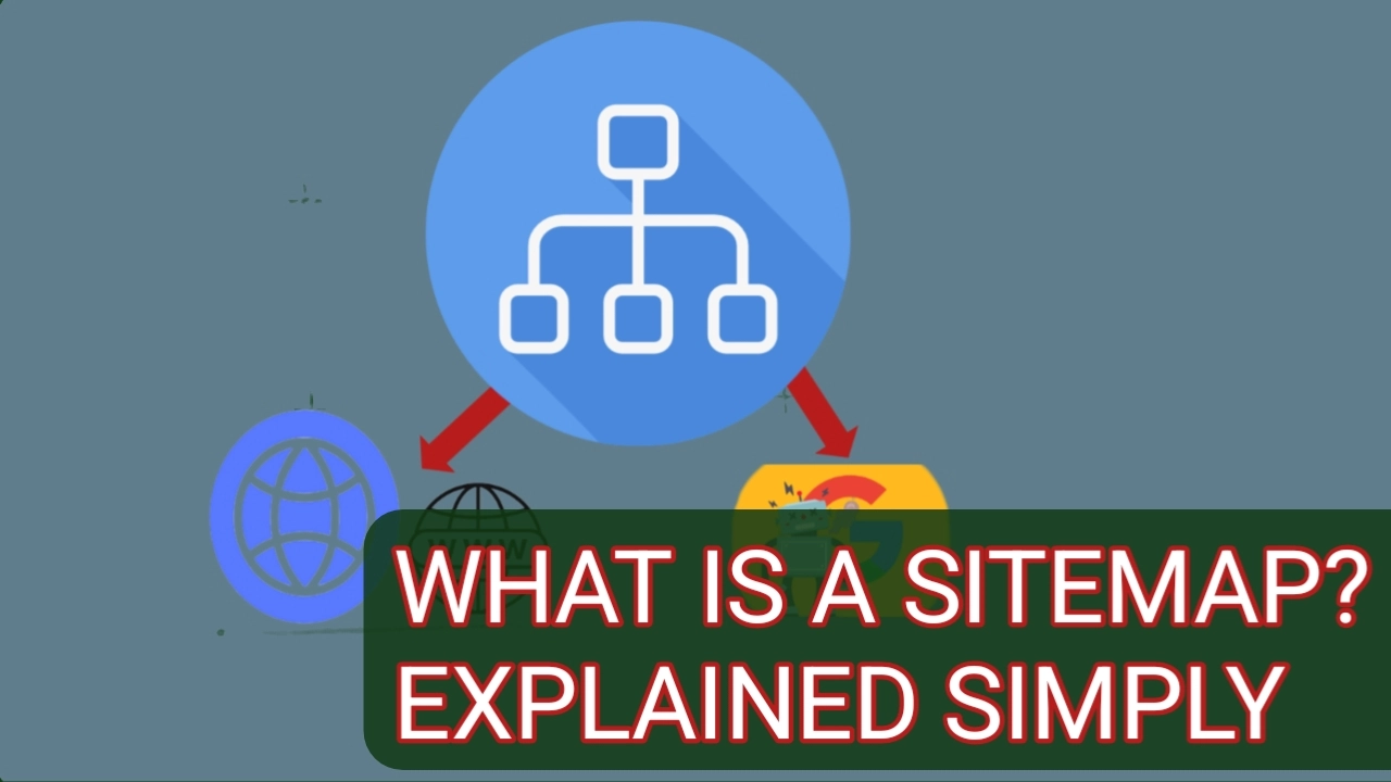 sitemap explanation training guide